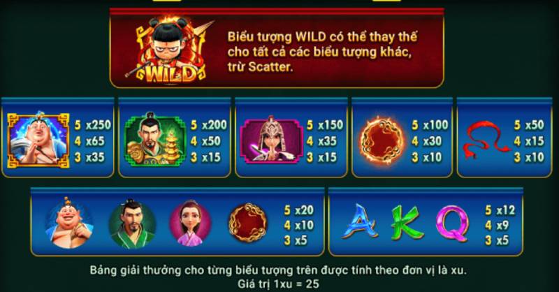 Na Tra Ma Đồng Giáng Thế - Slot Game Đỉnh Cao Thần Thoại 3 He So Thuong Va Cac Bieu Tuong Dac Biet