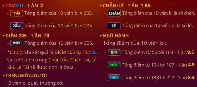 Luật Chơi Keno Lộc Phát: Hướng Dẫn Chi Tiết Từ A Đến Z 6 Hiểu Rõ Luật Chơi Và Cách Tính Kết Quả