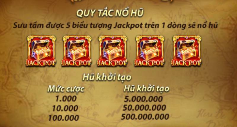 Pirate King - Jackpot Lớn, Nổ Hũ Đỉnh Cao Với Chủ Đề Cướp Biển 6 Quy Tac No Hu Jackpot