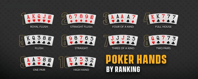 Quy Luật Đánh Poker – Bí Quyết Làm Chủ Bàn Chơi 3 Xếp hạng tay bài trong Poker