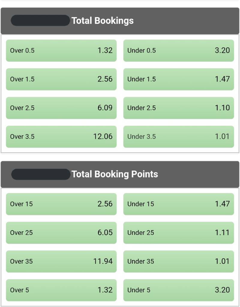 Cược Thẻ Phạt Là Gì? Cách Chơi Hiệu Quả Cho Dân Cá Độ 3 Những loại kèo thẻ phạt được người chơi lựa chọn nhiều nhất hiện nay